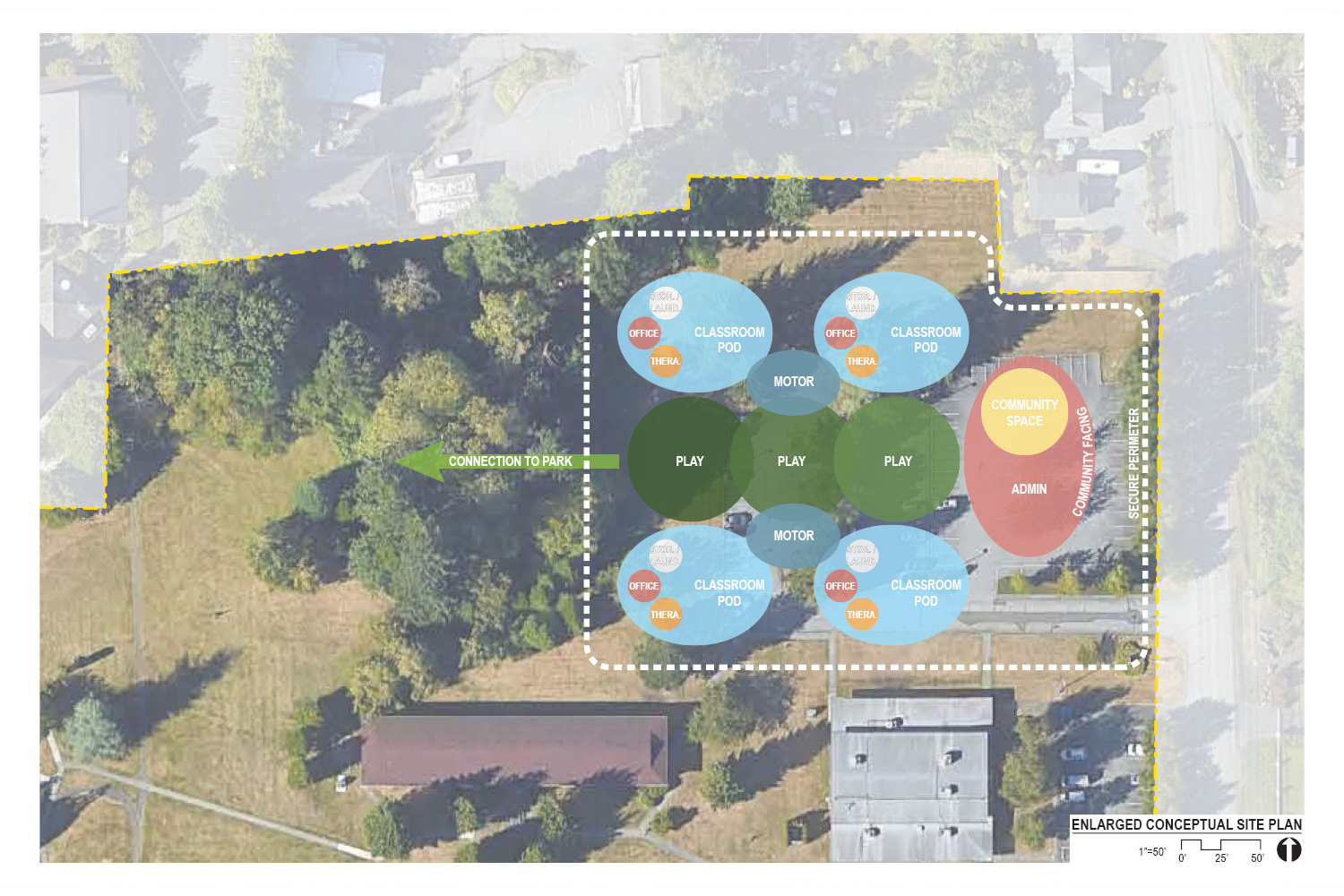Overhead view plan of a new daycare facility, with buildings represented via vague overlayed circles.